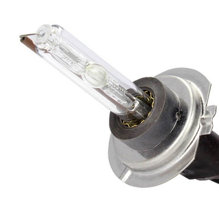 What are the categories of car lights? Let me tell you some basic knowledge about LED headlights 2